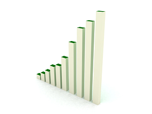 ncua profits credit union