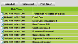 digital signature audit log