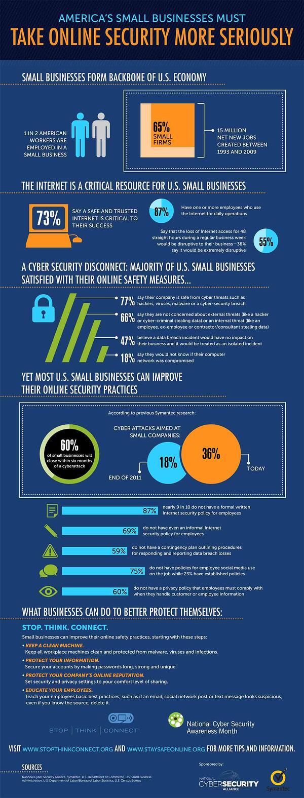 cybersecurity small business
