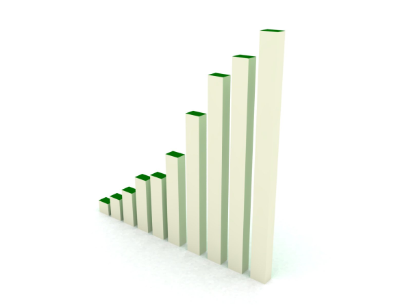 ncua profits credit union