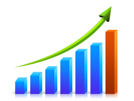 credit union growth