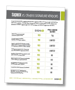 signix vs docusign echosign silanis