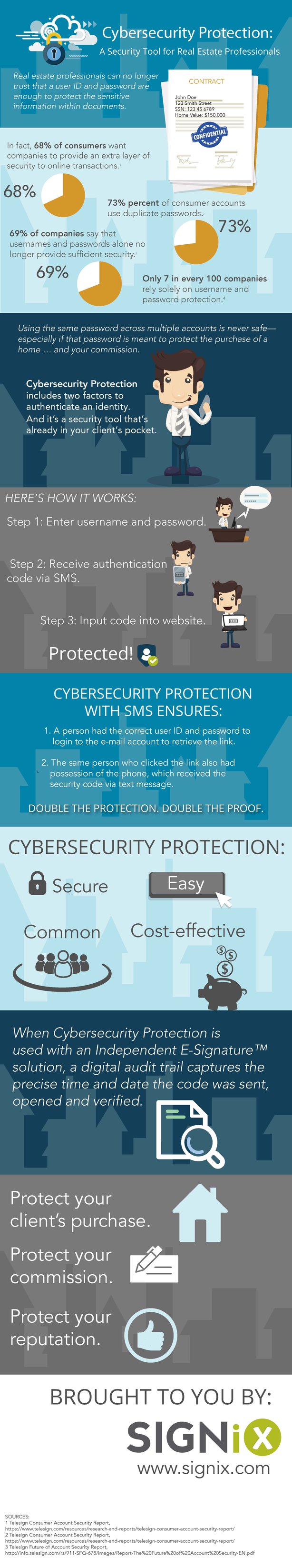 Cybersecurity Protection for Real Estate-2.jpg