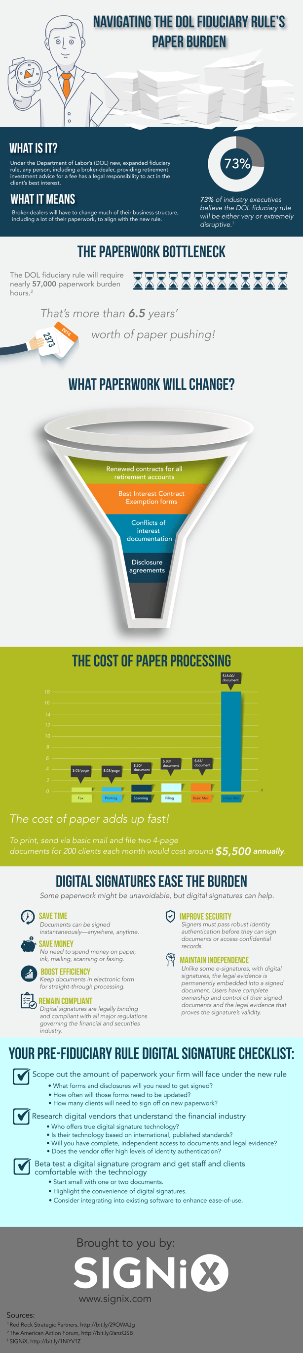 DOL_Infographic-01.png