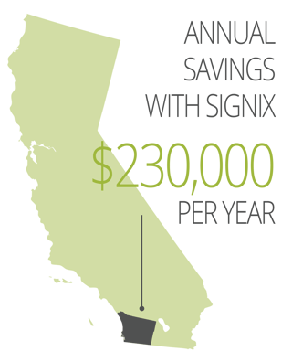 San Diego County Savings