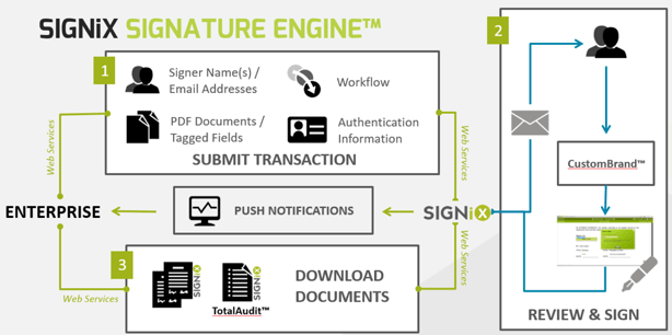 signature_engine.png