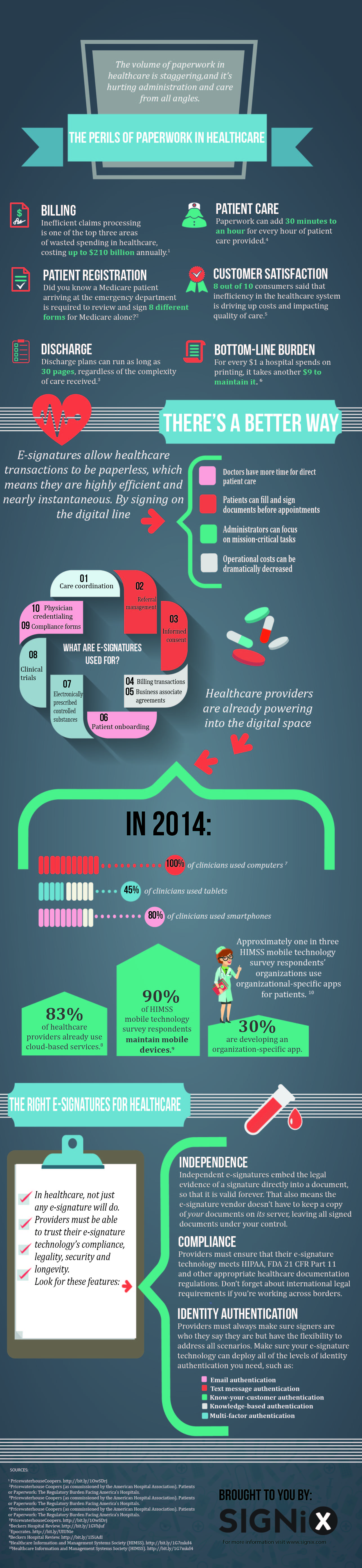 Healthcare_Infographic2-01-2